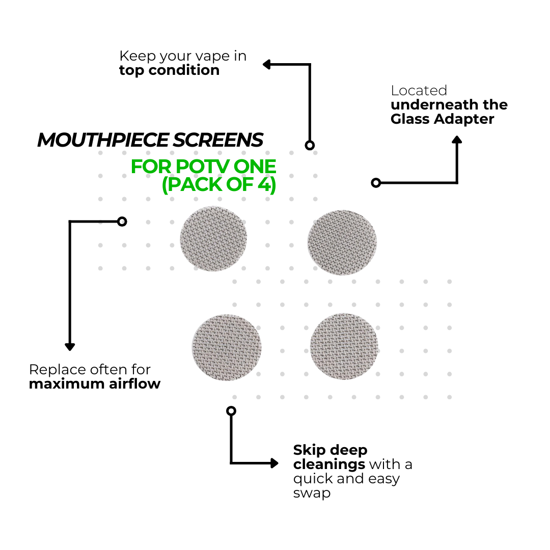 POTV ONE Starter Accessories Kit - Image 6
